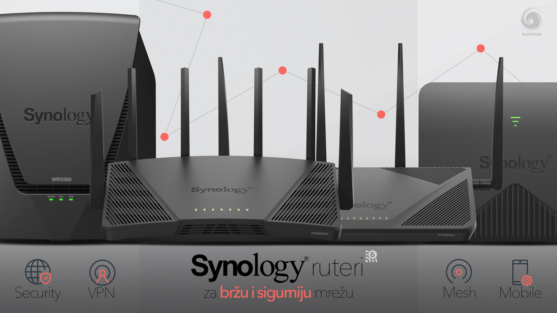 Synology ruteri za bržu i sigurniju mrežu