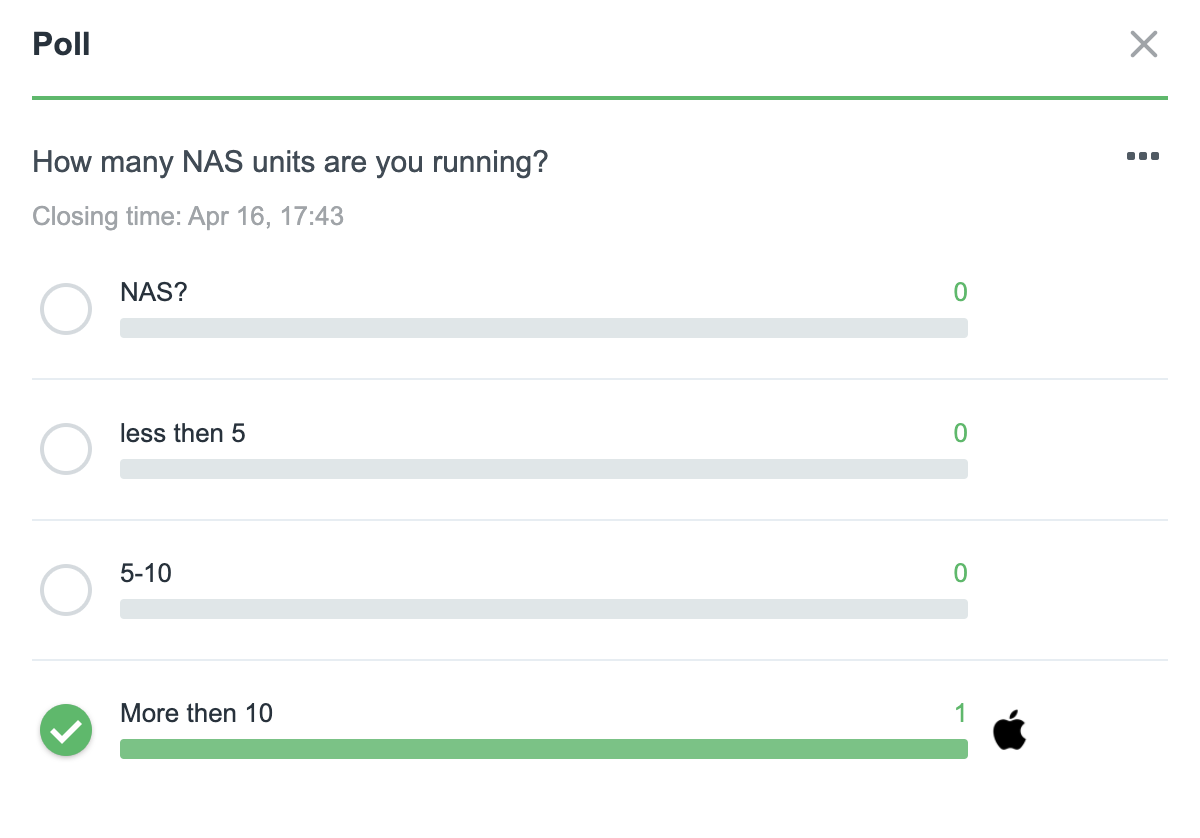 Synology Chat - privatna chat platforma