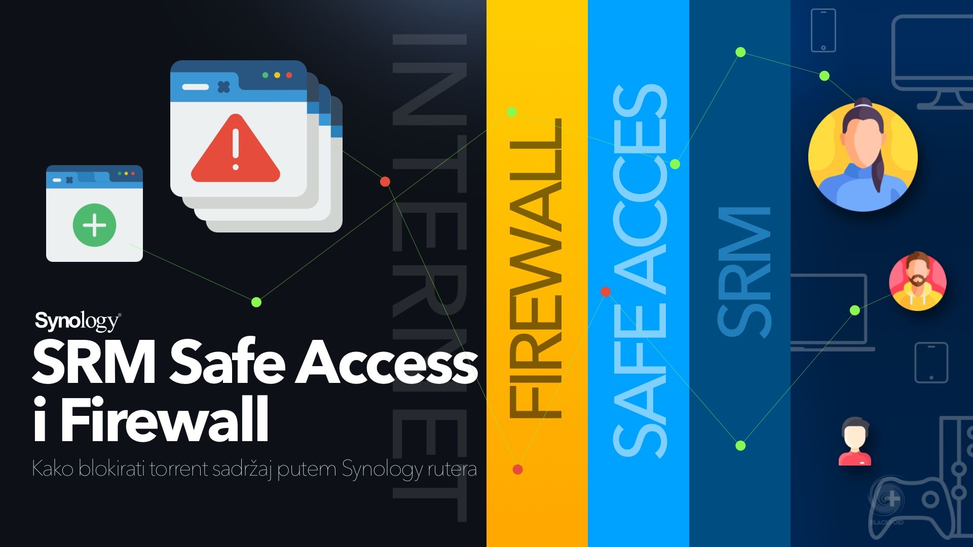 Synology SRM Safe Access i Firewall - blokiranje torrenta