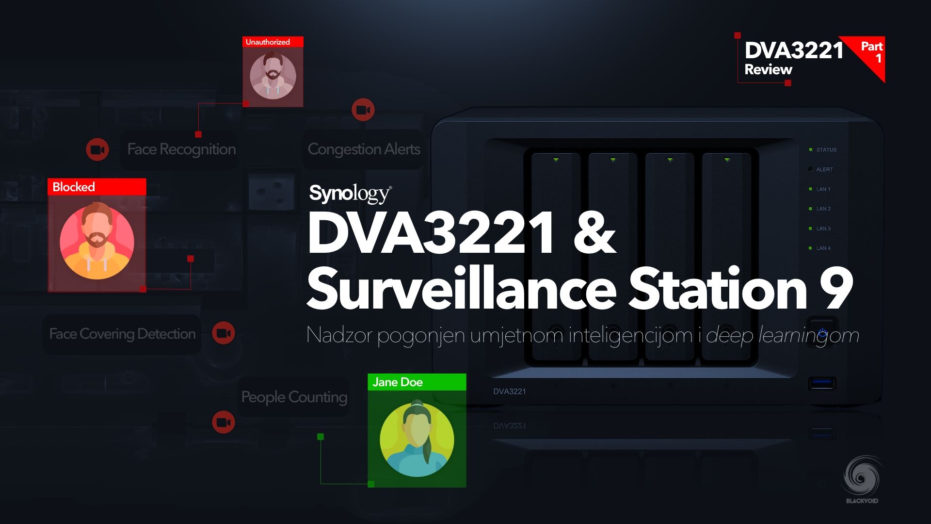 Synology DVA3221 i  Surveillance Station 9 osvrt - 1. dio