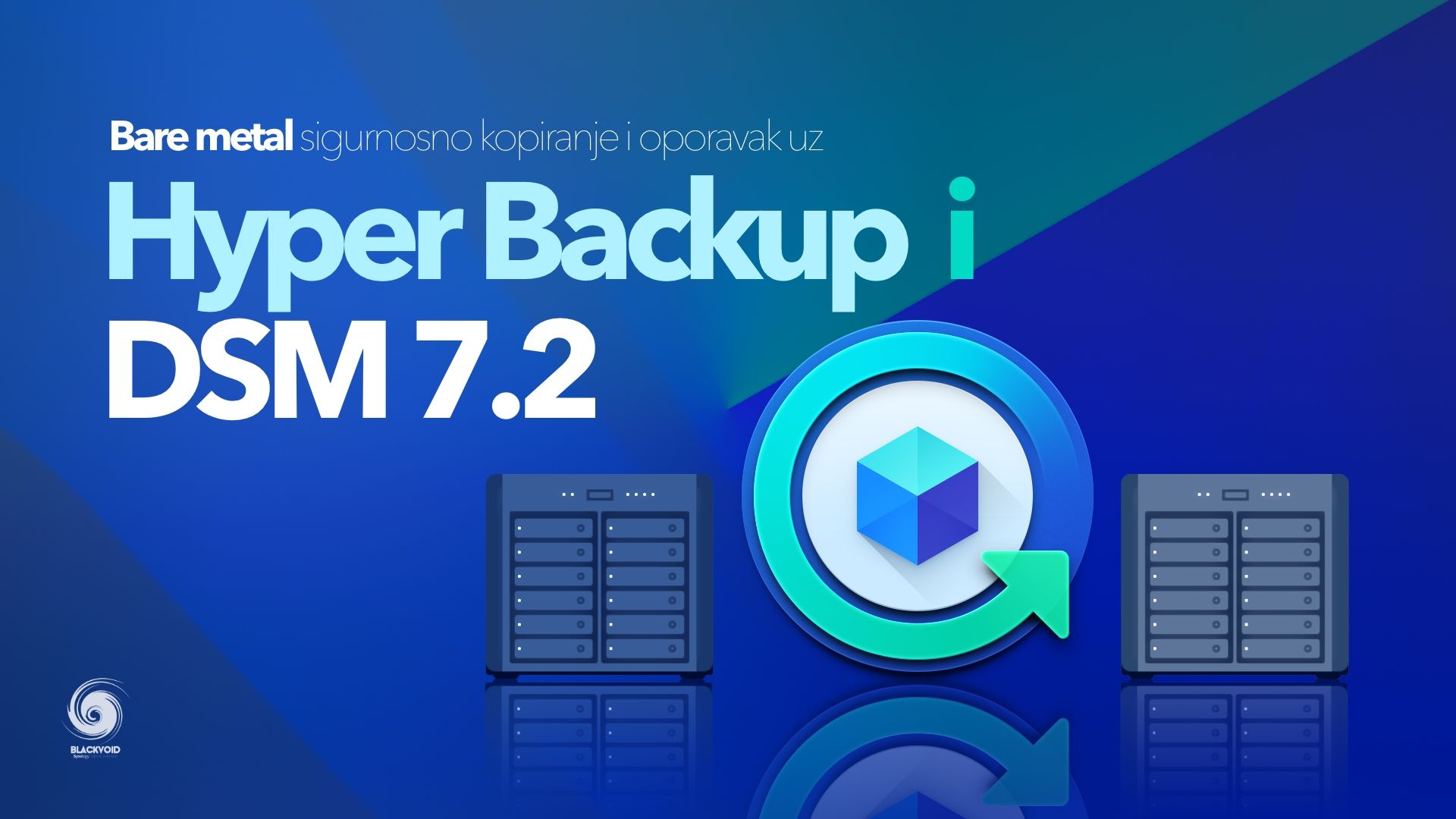 Bare metal sigurnosno kopiranje i oporavak - Hyper Backup i DSM 7.2