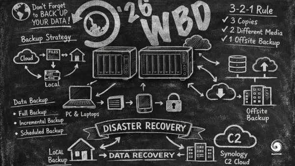 World Backup Day 2026 i Synology BeeDrive giveaway